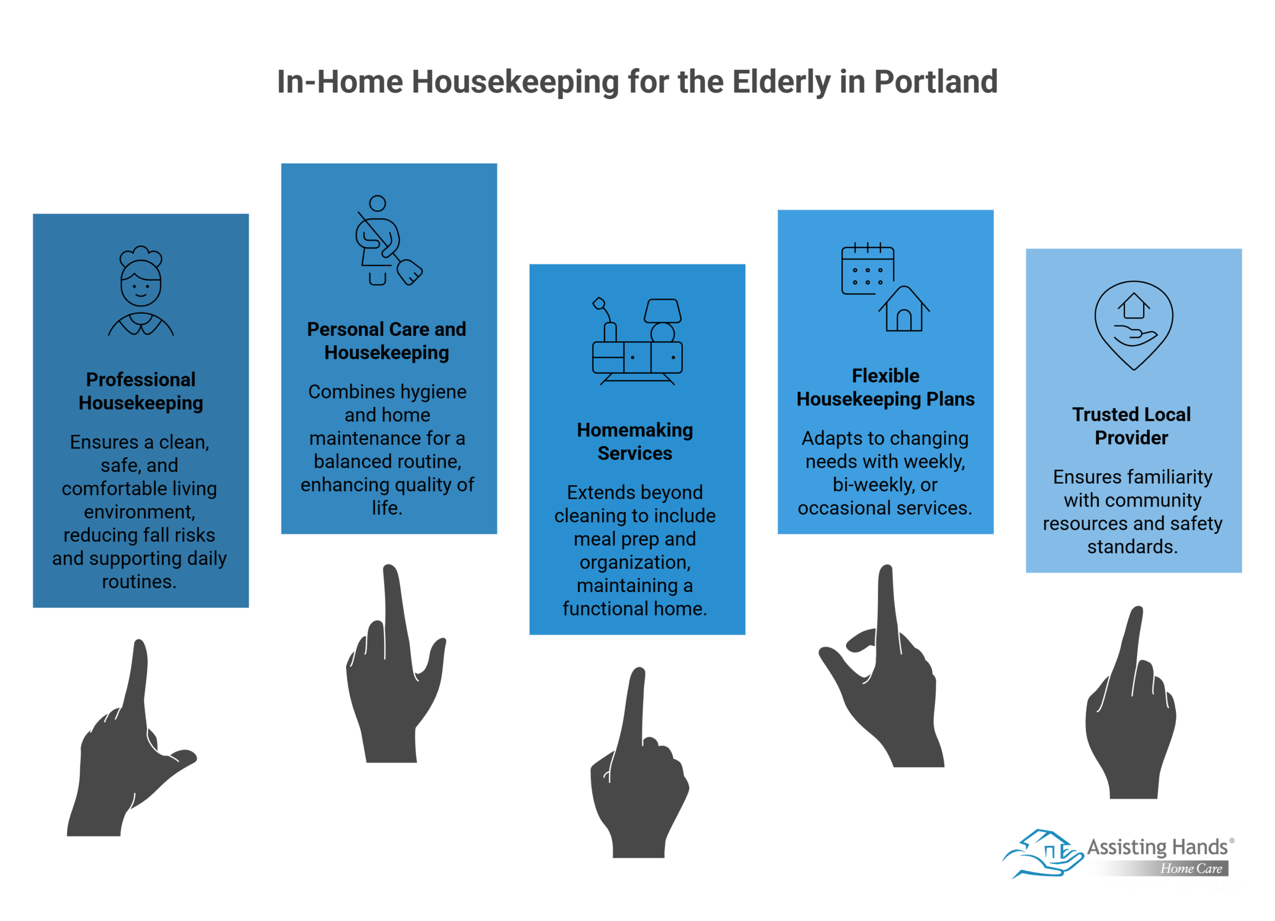 In-Home Housekeeping for the Elderly in Portland
