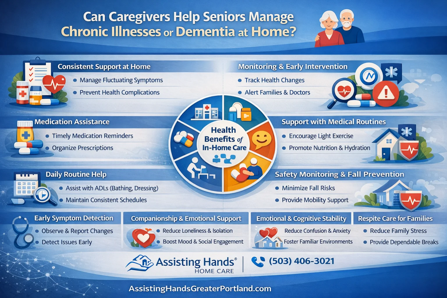 Can Caregivers Help Seniors Manage Chronic Illnesses or Dementia at Home