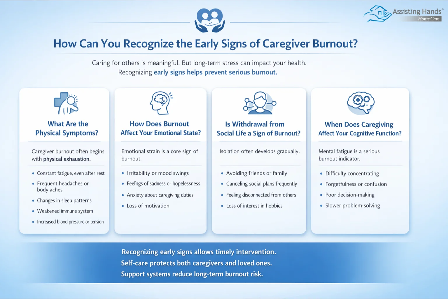 How Can You Recognize the Early Signs of Caregiver Burnout